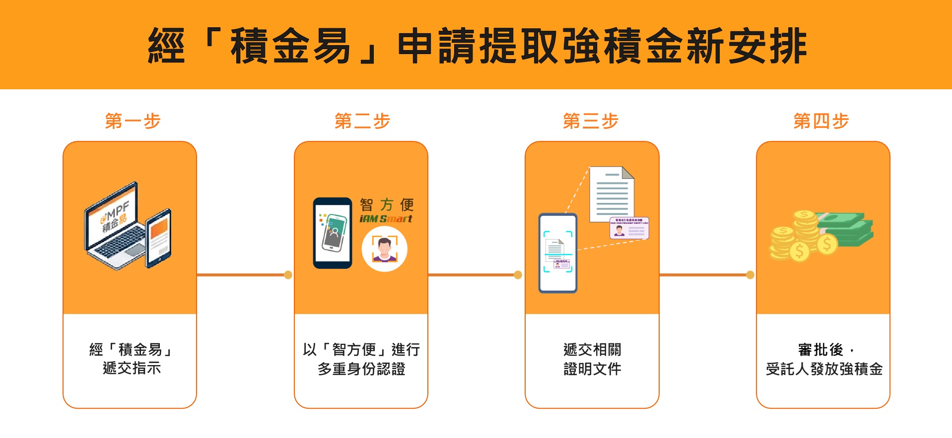 MPFA Chairmans Blog_Jul26_tc.jpg